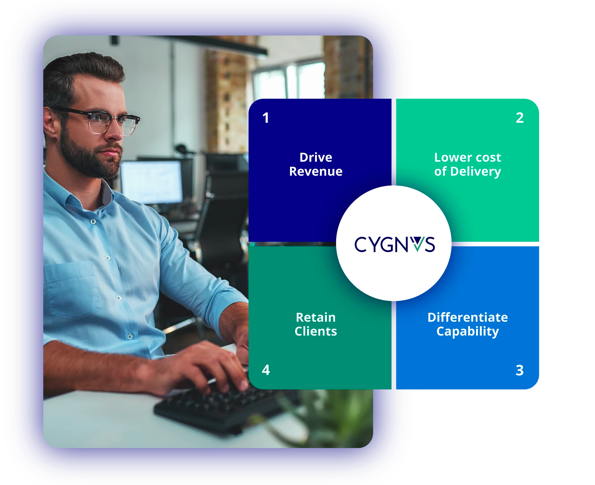 CYGNVS_Web_Partners_Drive Value